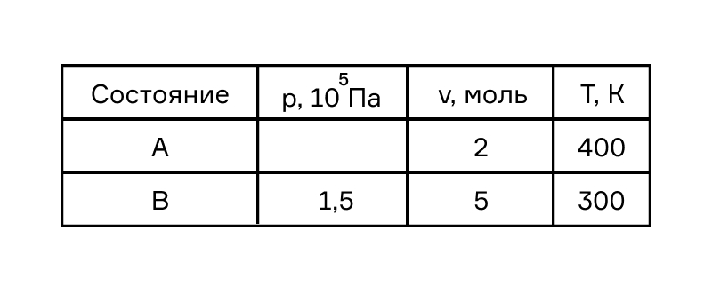 Иллюстрация к заданию 36035